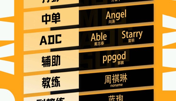 上中野全部离队！OMG官宣新赛季阵容，Angel正式加盟