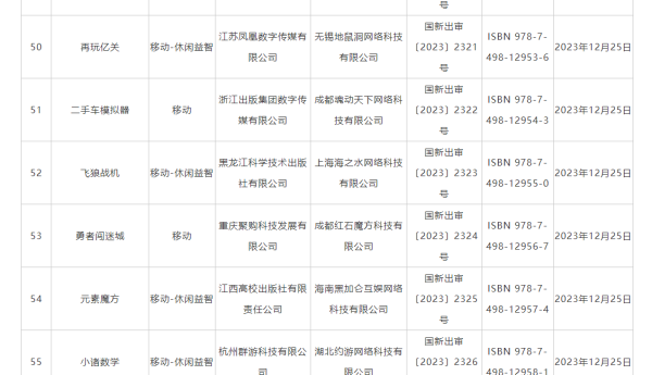 2023年12月国产游戏版号公布《刺客信条：侠隐》等过审