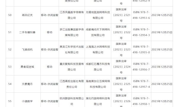 2023年12月国产游戏版号公布《刺客信条：侠隐》等过审